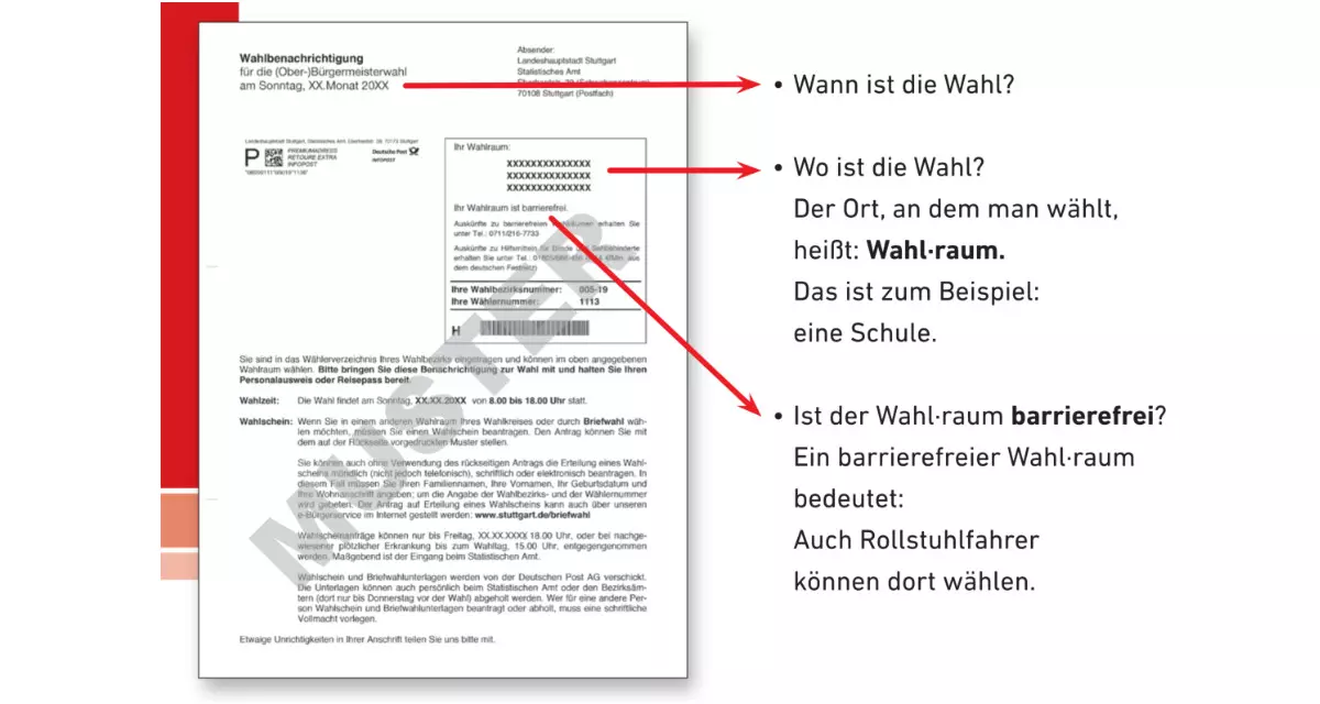 Grafik: So sieht die Wahl•benachrichtigung aus. Darin steht: Wann ist die Wahl? Wo ist die Wahl? Ist der Wahl•raum barrierefrei?