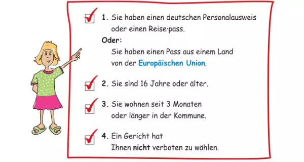 Grafik: Wer darf wählen?