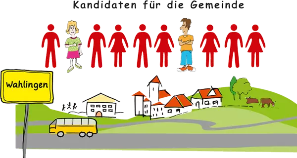 Kandidaten für den Gemeinderat. Grafik: Tamara Dubinin