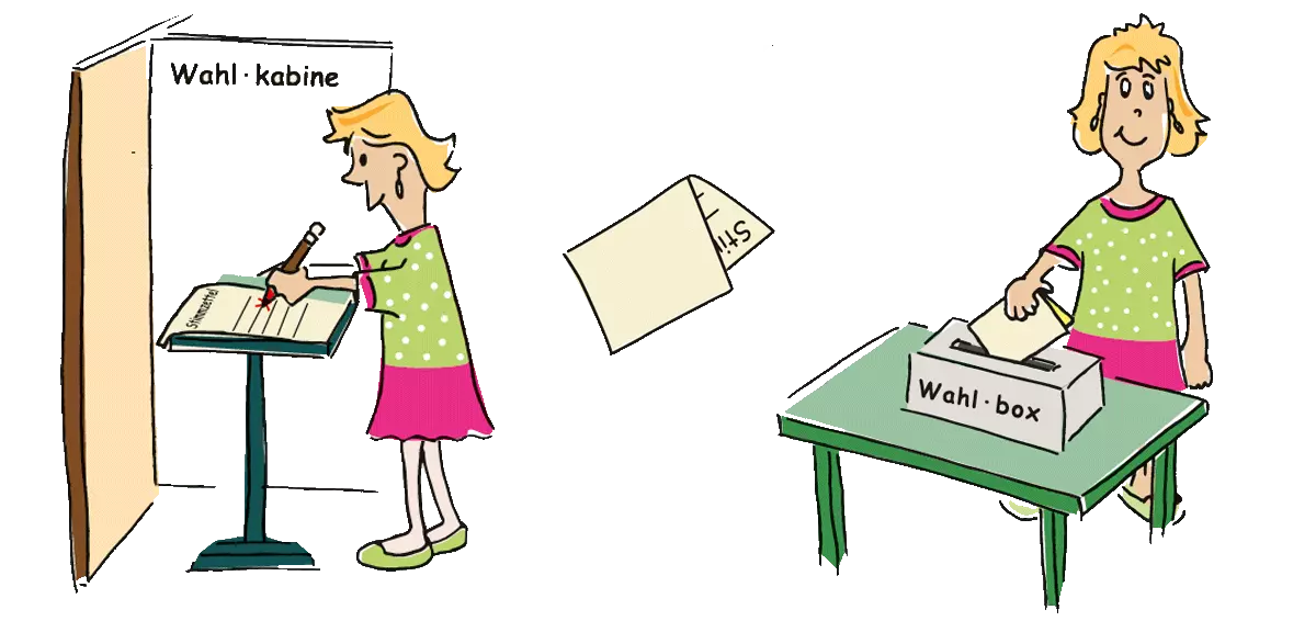 Wählen im Wahlraum. Grafik: Tamara Dubinin